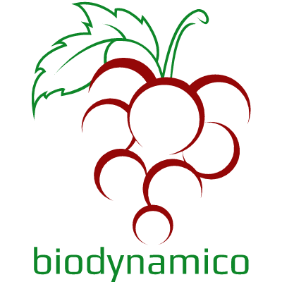 biodynamico.ch