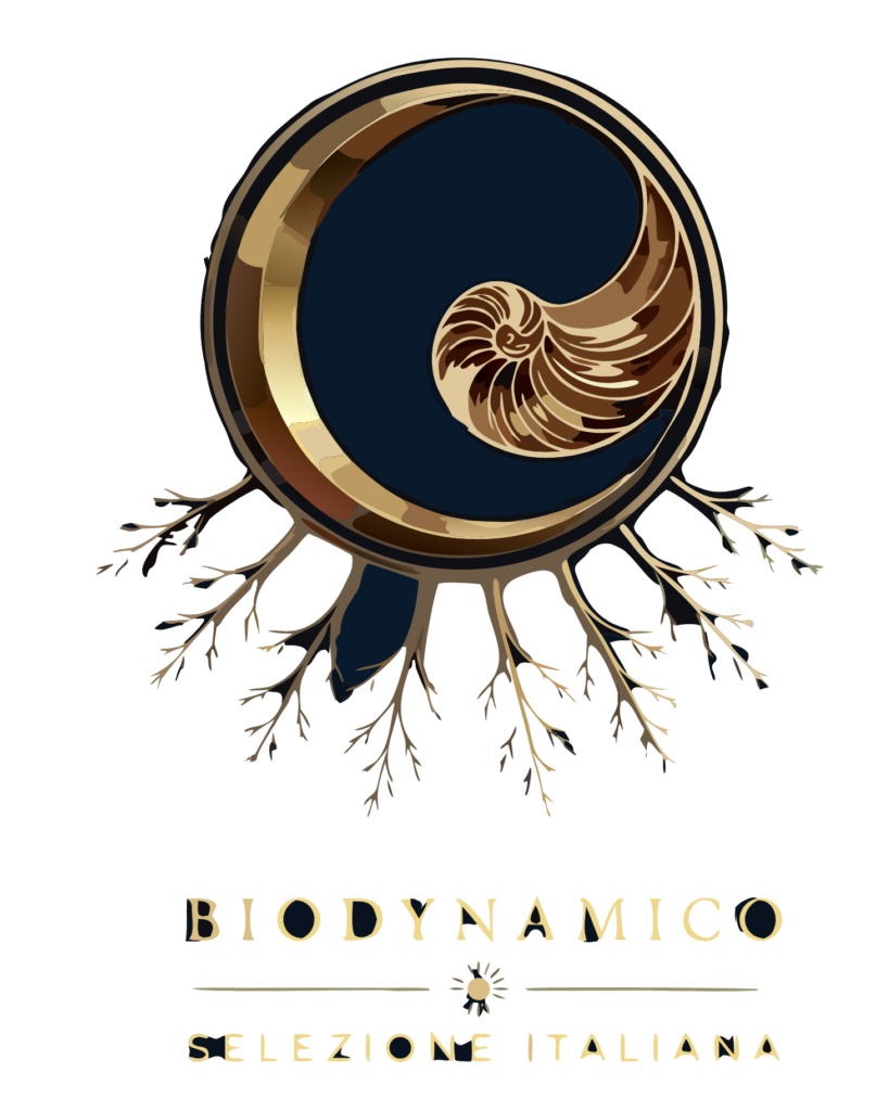 biodynamico Logo